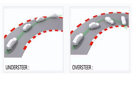 8 understeering and over steering | PPTX