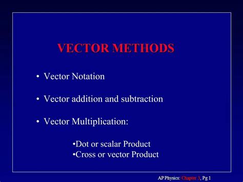 Image result for Vector Method Math