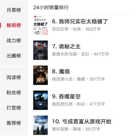 起点中文网最好的小说排行榜（这四本完结小说同时跻身起点畅销榜前十名）
