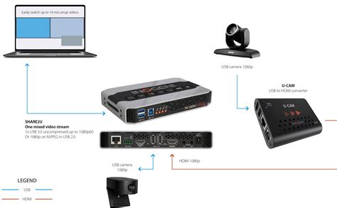 merced+ca+jobs | Inogeni
