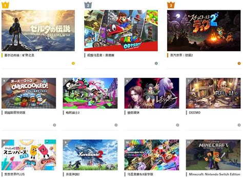 ps4 switch 游戏目录