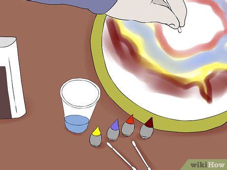 How to Make Experiments 的图像结果