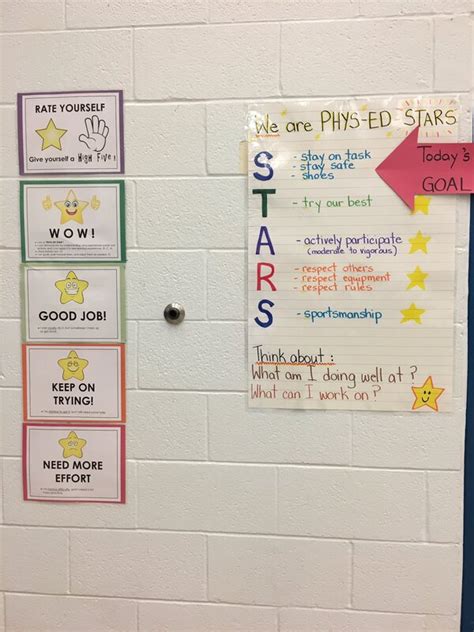 Image result for Assessing Behavior