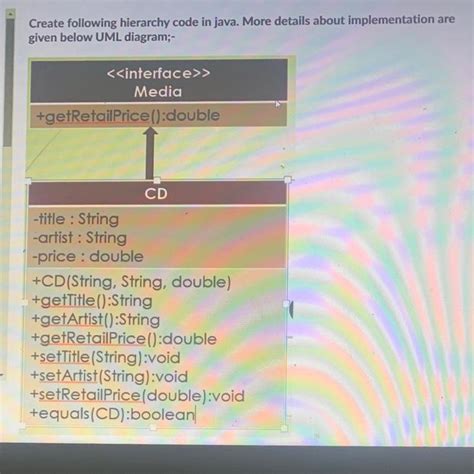 Image result for Class Hierarchy Java Example Code