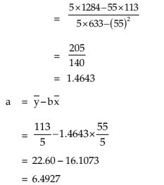Correlation And Regression Chapter Notes - Quantitative Aptitude for CA ...