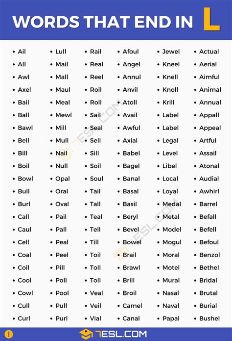 Long Words That End In Table at Amelia Rojas blog