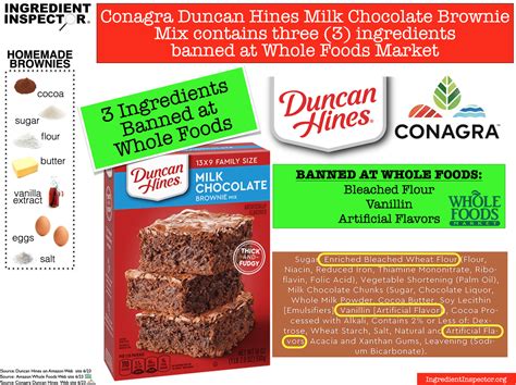 WHAT'S IN DUNCAN HINES BROWNIE MIX? — Ingredient Inspector