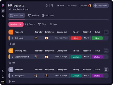 HR Project Management Tips 的图像结果