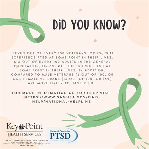 Key Point Health Services, Inc. on LinkedIn: 💚