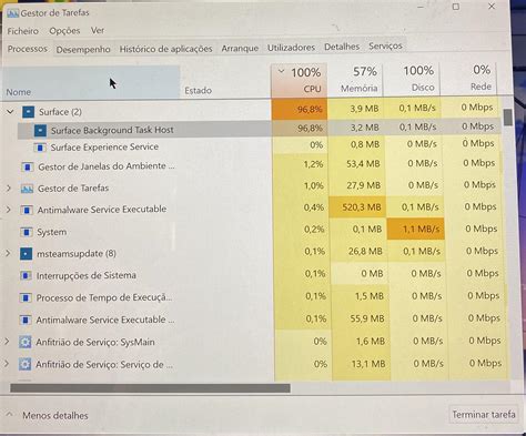 Image result for Backgroundtaskhost.exe Background Task Host