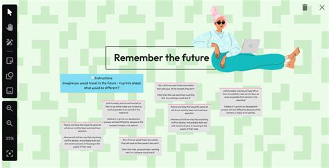 Image result for Iteration Retrospective Example