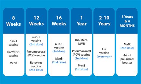 Image result for more+green+vaccine+rally+images