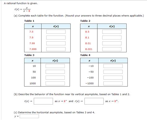 Image result for Example of Rational Function Table