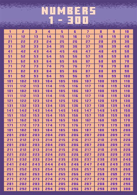 8 Best Images of Large Printable Numbers 1 300 - Printable Number Chart ...