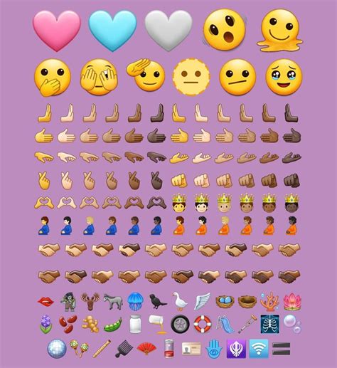 138 nouveaux emojis sur les smartphones Samsung avec Android 13