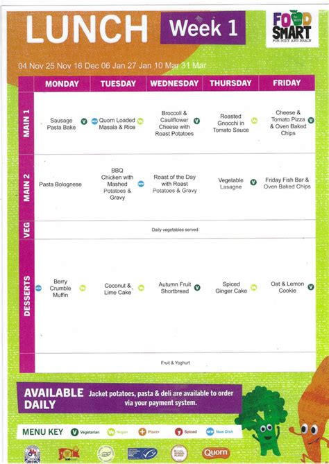 Lunch Menu | Birchensale Middle School