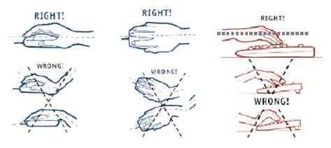 Where to Position Mouse When Using a Computer 的图像结果