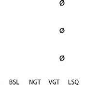 World Language System 的图像结果