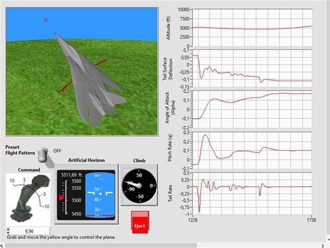 Image result for LabVIEW vs Simulink