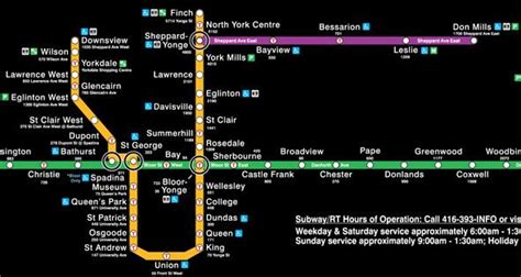 Image result for TTC Line 1 Color Code