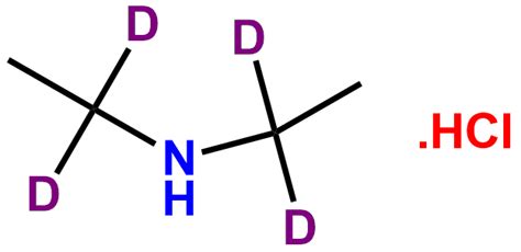 Diethyl amine D4 Hydrocloride | CAS No- 80404-42-8 | Simson Pharma Limited