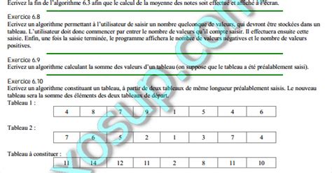 Algorithme Tableau Exercice Corrige 的图像结果