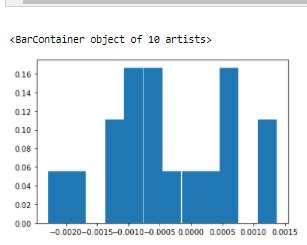 Image result for Split Probability Plot Python