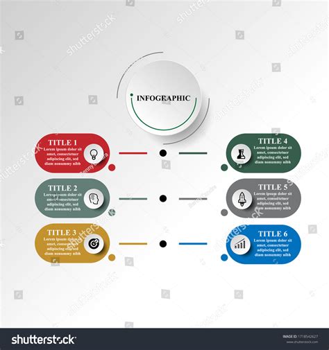Data Visualization Process 的图像结果