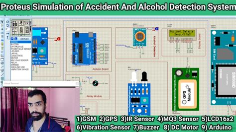 Image result for Car Crash Alert System Using Arduino
