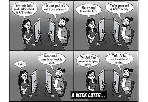 Image result for ABC for Java and Testing