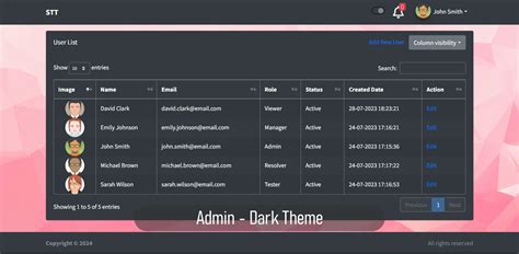 Image result for Super Test Testing Tools