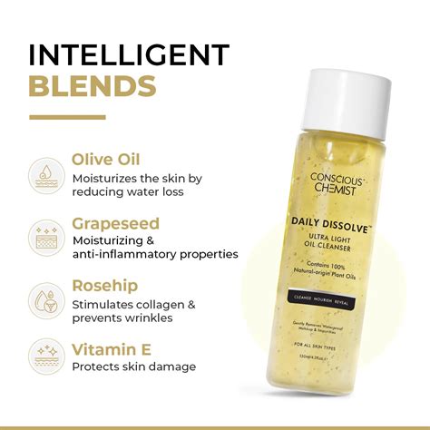 Shop Cleansers | Conscious Chemist