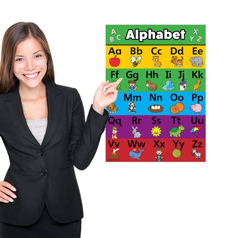 10 Laminated Toddler Educational Posters - ABC - Alphabet, Numbers 1-10 ...