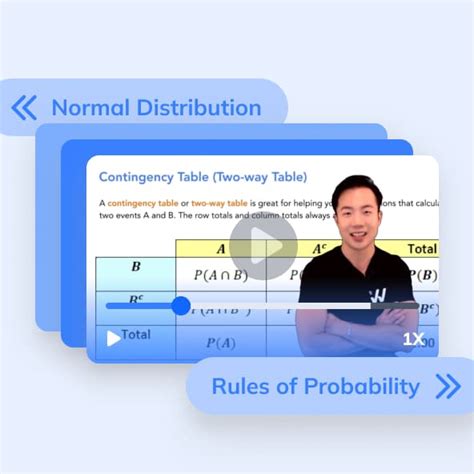 Image result for Statistics Tutorials