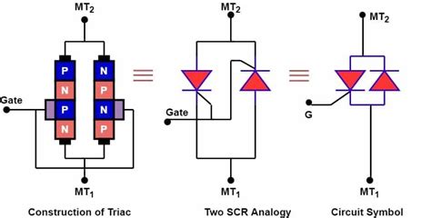 Testing Triac with Multimeter 的图像结果