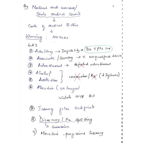 Forensic Medicine FMT Color Notes 2022 by Dams