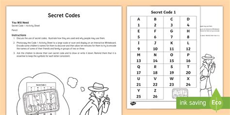 VIC Secret Codes Activity (teacher made) - Twinkl