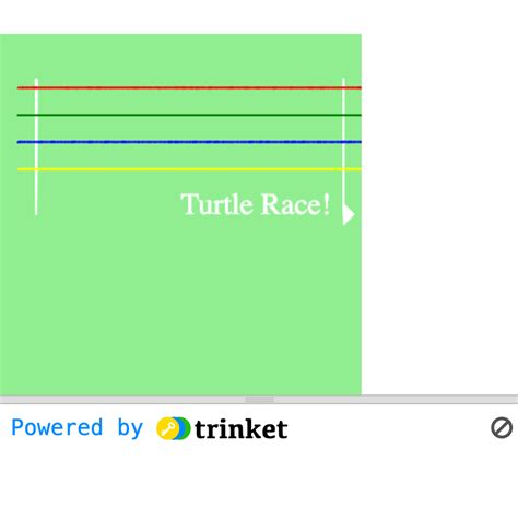 Image result for Python Trinket House Tutorial