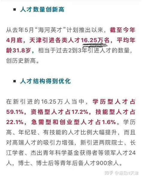 2022年第一期天津积分落户名单公布！共11001人，最高843.66分、最低110分 - 知乎