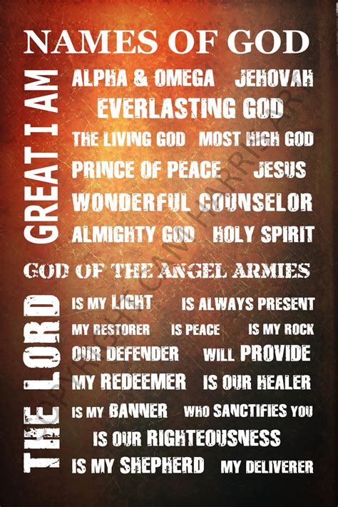 Names Of God Printable