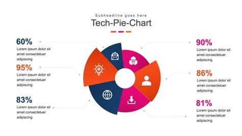 Image result for PowerPoint Appendix Format