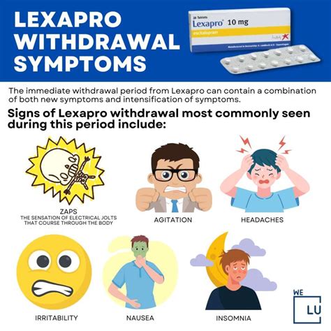 Lexapro Withdrawal Detox, Symptoms, Timeline & Effects