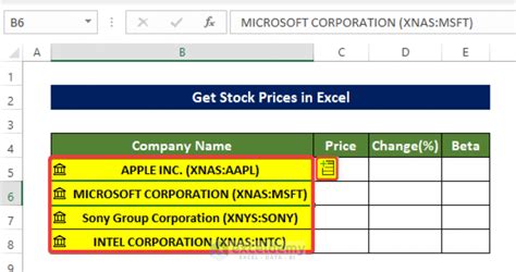 Stock Price Function Excel 的图像结果