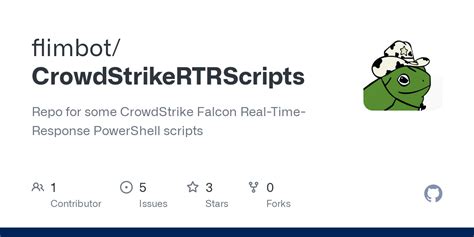 Image result for Install CrowdStrike Using PowerShell