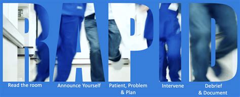 Image result for Rapid Response Algorithm