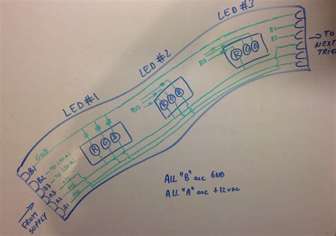 Image result for RGB LED Fade Code Arduino