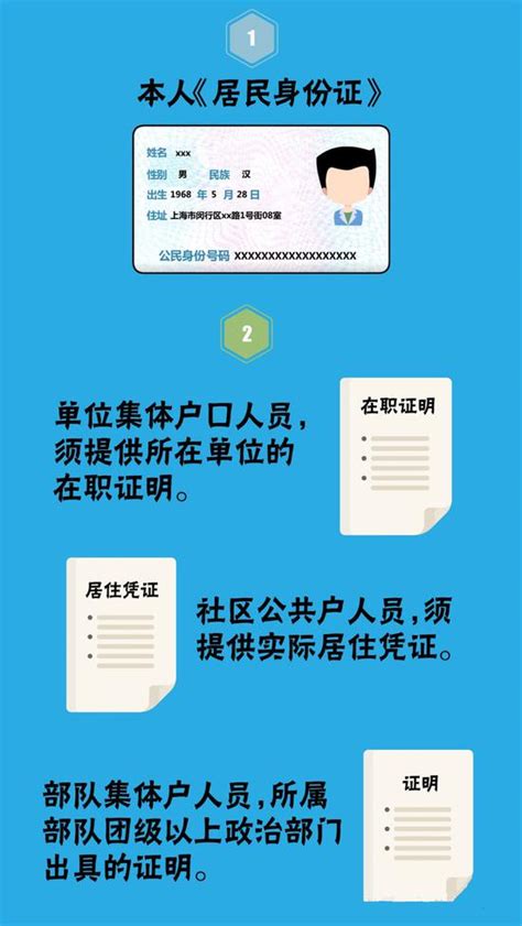 武汉毕业生落户居住证明怎么办理？六种情形详细分析（附模板）- 武汉本地宝