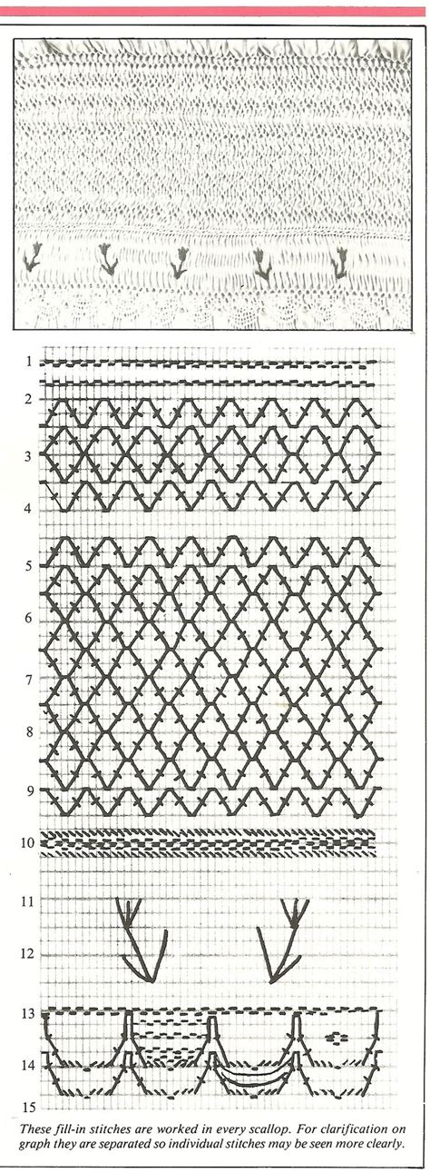 Smocking Tutorial for Illws 的图像结果
