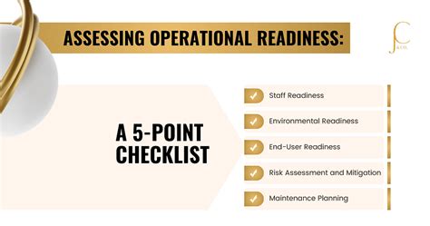 Image result for Operational Readiness