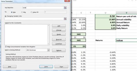 Image result for How to Optimize a Portfolio Using Excel